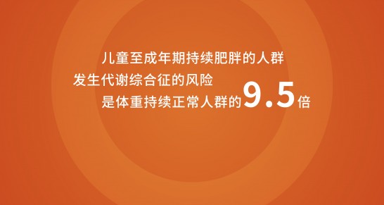 海报3_健康体重从儿童青少年开始